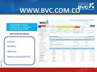 Información en línea e
histórica de los mercados
que administra la BVC
20 minutos de retraso
Acciones
Derivados
Renta Fija
Divisas (Incorpora SET-FX)
 