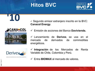 '10  Segundo emisor extranjero inscrito en la BVC:
Canacol Energy.
 Emisión de acciones del Banco Davivienda.
 Lanzamiento de Derivex, se usa en el
mercado de derivados de
energéticos.
 Integración de los Mercados
Variable de Chile, Colombia y Perú.
commodities
de Renta
 Entra BIOMAX al mercado de valores.
Hitos BVC
 