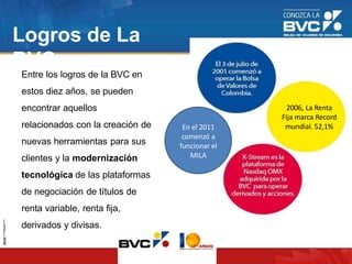 Logros de La
BVC
Entre los logros de la BVC en
estos diez años, se pueden
encontrar aquellos
relacionados con la creación de
nuevas herramientas para sus
clientes y la modernización
tecnológica de las plataformas
de negociación de títulos de
renta variable, renta fija,
derivados y divisas.
2006, La Renta
Fija marca Record
mundial. 52,1%En el 2011
comenzó a
funcionar el
MILA
 