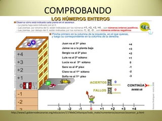 COMPROBANDO




http://www2.gobiernodecanarias.org/educacion/17/WebC/eltanque/todo_mate/numenteros/ascensor/ascensor_p.html
 