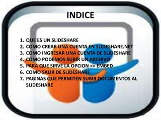 INDICE
1. QUE ES UN SLIDESHARE
2. COMO CREAR UNA CUENTA EN SLIDESHARE.NET
3. COMO INGRESAR UNA CUENTA DE SLIDESHARE
4. COMO PODEMOS SUBIR UN ARCHIVO
5. PARA QUE SIRVE LA OPCION <> EMBED
6. COMO SALIR DE SLIDESHARE
7. PAGINAS QUE PERMITEN SUBIR DOCUMENTOS AL
SLIDESHARE
 