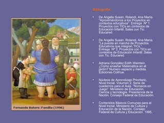 Bibliografía: De Angelis Susan. Rolandi, Ana María. “Aproximándonos a los Proyectos en contextos educativos”. Entrega  Nº 1. Proyectos con TICs en contextos de Educación Infantil .Salas con Tic. Educared. De Angelis Susan. Rolandi, Ana María. “La puesta en marcha de Proyectos Educativos que integran TICs.”. Entrega  Nº 2. Proyectos con TICs en contextos de Educación Infantil .Salas con Tic. Educared. Adriana González Edith Weintein. ¿Como enseñar Matemática en el jardín? Numero espacio y medida. Ediciones Colihue. Núcleos de Aprendizaje Prioritario. Nivel Inicial. Volumen 2. Serie de cuadernos para el Aula. “Números en Juego”. Ministerio de Educación, Ciencia y tecnología. Presidencia de la Nación. Consejo Federal de Educación. Contenidos Básicos Comunes para el Nivel Inicial. Ministerio de Cultura y Educación de la Nación. Consejo Federal de Cultura y Educación. 1995. 