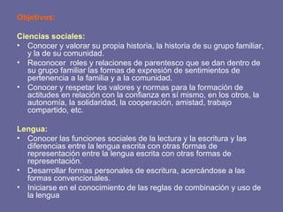 Objetivos: Ciencias sociales: Conocer y valorar su propia historia, la historia de su grupo familiar, y la de su comunidad. Reconocer  roles y relaciones de parentesco que se dan dentro de su grupo familiar las formas de expresión de sentimientos de pertenencia a la familia y a la comunidad.  Conocer y respetar los valores y normas para la formación de actitudes en relación con la confianza en sí mismo, en los otros, la autonomía, la solidaridad, la cooperación, amistad, trabajo compartido, etc. Lengua:  Conocer las funciones sociales de la lectura y la escritura y las diferencias entre la lengua escrita con otras formas de representación entre la lengua escrita con otras formas de representación. Desarrollar formas personales de escritura, acercándose a las formas convencionales. Iniciarse en el conocimiento de las reglas de combinación y uso de la lengua 