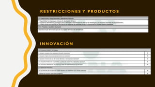 R E S T R I C C I O N E S Y P RO D U C TO S
I N N OVAC I Ó N
 