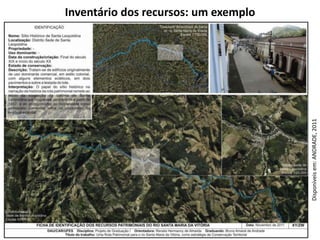 Inventário dos recursos: um exemplo




                                      Disponíveis em: ANDRADE, 2011
 