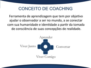 CONCEITO DE COACHING
Ferramenta	
  de	
  aprendizagem	
  que	
  tem	
  por	
  obje?vo	
  
ajudar	
  o	
  observador	
  a	
  ser	
  no	
  mundo,	
  a	
  se	
  conectar	
  
com	
  sua	
  humanidade	
  e	
  iden?dade	
  a	
  par?r	
  da	
  tomada	
  
de	
  consciência	
  de	
  suas	
  concepções	
  de	
  realidade.	
  
Aprender
Viver Comigo
ConversarViver Junto
 