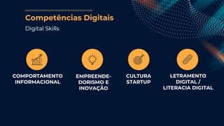 COMPORTAMENTO
INFORMACIONAL
EMPREENDE-
DORISMO E
INOVAÇÃO
CULTURA
STARTUP
LETRAMENTO
DIGITAL /
LITERACIA DIGITAL
Competências Digitais
Digital Skills
 