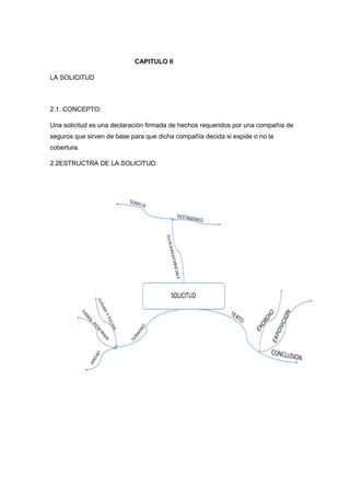 CAPITULO II
LA SOLICITUD
2.1. CONCEPTO:
Una solicitud es una declaración firmada de hechos requeridos por una compañía de
seguros que sirven de base para que dicha compañía decida si expide o no la
cobertura.
2.2ESTRUCTRA DE LA SOLICITUD:
 