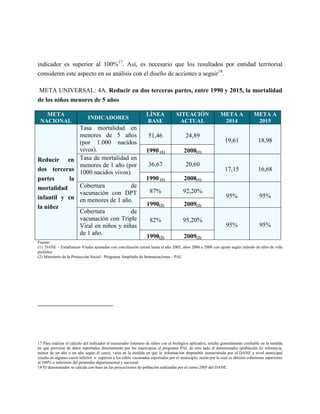 indicador es superior al 100%17. Así, es necesario que los resultados por entidad territorial
consideren este aspecto en su análisis con el diseño de acciones a seguir18.

META UNIVERSAL: 4A. Reducir en dos terceras partes, entre 1990 y 2015, la mortalidad
de los niños menores de 5 años

   META                                                         LÍNEA             SITUACIÓN                  META A             META A
                             INDICADORES
 NACIONAL                                                       BASE               ACTUAL                     2014               2015
              Tasa mortalidad en
              menores de 5 años                                   51,46                 24,89
              (por 1.000 nacidos                                                                               19,61               18,98
              vivos).                                           1990 (1)               2008(1)
Reducir en Tasa de mortalidad en
              menores de 1 año (por                               36,67                 20,60
dos terceras 1000 nacidos vivos).                                                                              17,15               16,68
partes     la                                                   1990 (1)               2008(1)
mortalidad    Cobertura          de
              vacunación con DPT                                  87%                 92,20%
infantil y en en menores de 1 año.                                                                              95%                 95%
la niñez                                                         1990(2)               2009(2)
                         Cobertura           de
                         vacunación con Triple                    82%                 95,20%
                         Viral en niños y niñas                                                                 95%                 95%
                         de 1 año.
                                                                1990(2)               2009(2)
Fuente:
(1) DANE – Estadísticas Vitales ajustadas con conciliación censal hasta el año 2005, años 2006 a 2008 con ajuste según método de años de vida
perdidos
(2) Ministerio de la Protección Social - Programa Ampliado de Inmunizaciones - PAI.




17 Para realizar el cálculo del indicador el numerador (número de niños con el biológico aplicado), resulta generalmente confiable en la medida
en que proviene de datos reportados directamente por los municipios al programa PAI, de otro lado el denominador (población de referencia,
menor de un año o un año según el caso), varía en la medida en que la información disponible suministrada por el DANE a nivel municipal
resulta en algunos casos inferior o superior a los niños vacunados reportados por el municipio, razón por la cual se obtiene coberturas superiores
al 100% o inferiores del promedio departamental y nacional.
18 El denominador se calcula con base en las proyecciones de población realizadas por el censo 2005 del DANE.
 