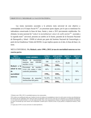 OBJETIVO 5: MEJORAR LA SALUD MATERNA



       Las metas nacionales asociadas a la primera meta universal de este objetivo y
contempladas en el Conpes Social 9119, no presentan ajuste alguno, por lo que se mantienen los
indicadores conservando la línea de base, fuente y meta a 2015 previamente establecidas. No
obstante, la meta nacional de “reducir la mortalidad por cáncer de cuello uterino20”, asociada a
la segunda meta21 universal, presenta un cambio en la fuente, pasando de la Encuesta Nacional
de Demografía y Salud - ENDS al cálculo por parte del Instituto Nacional de Cancerología, a
partir de las Estadísticas Vitales del DANE, lo que implica ajustes en el año, la línea de base y la
meta.

META UNIVERSAL: 5A. Reducir, entre 1990 y 2015, la tasa de mortalidad materna en tres
cuartas partes

   META                                                                LÍNEA             SITUACIÓN                META A              META A
                                INDICADORES
 NACIONAL                                                              BASE               ACTUAL                   2014                2015
                         Razón de mortalidad
                         materna (por 100.000                             100                  62,76
                                                                                                                    48,80                  45
                         nacidos vivos)
Reducir a la                                                           1998(1)                2008(1)
              Porcentaje de nacidos
mitad la tasa vivos con cuatro o más                                     66%                 83,59%
de            controles prenatales.                                                                                  89%                 90%
mortalidad                                                             1990(2)                2008(1)
materna
              Porcentaje de atención                                   76,30%                98,13%
              institucional del parto.                                                                              98,1%               95%*
                                                                       1990(2)                2008(1)




19 Reducir entre 1990 y 2015, la mortalidad materna en tres cuartas partes.
20 Se realiza una modificación dado que el análisis de series de tiempo en la mortalidad por cáncer de cuello uterino involucra una dificultad por
las muertes que son codificadas como “cáncer de útero sin especificar” (CIE-10 C55), en las que no se especifica en el certificado de defunción,
si es un cáncer del cuello del útero o si era del cuerpo del útero. Para evitar interpretaciones erróneas, la Agencia Internacional de Investigación
en cáncer recomienda que estas muertes sean incorporadas al análisis para el cálculo de tasas, lo que permite la comparación histórica y entre
países.
21 Lograr para el 2015, el acceso universal a la salud reproductiva.
 