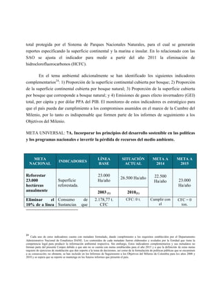 total protegida por el Sistema de Parques Nacionales Naturales, para el cual se generarán
reportes especificando la superficie continental y la marina e insular. En lo relacionado con las
SAO se ajusta el indicador para medir a partir del año 2011 la eliminación de
hidroclorofluorocarbonos (HCFC).

      En el tema ambiental adicionalmente se han identificado los siguientes indicadores
complementarios24: 1) Proporción de la superficie continental cubierta por bosque; 2) Proporción
de la superficie continental cubierta por bosque natural; 3) Proporción de la superficie cubierta
por bosque que corresponde a bosque natural; y 4) Emisiones de gases efecto invernadero (GEI)
total, per cápita y por dólar PPA del PIB. El monitoreo de estos indicadores es estratégico para
que el país pueda dar cumplimiento a los compromisos asumidos en el marco de la Cumbre del
Milenio, por lo tanto es indispensable que formen parte de los informes de seguimiento a los
Objetivos del Milenio.

META UNIVERSAL: 7A. Incorporar los principios del desarrollo sostenible en las políticas
y los programas nacionales e invertir la pérdida de recursos del medio ambiente.



       META                                                 LÍNEA                SITUACIÓN                META A               META A
                           INDICADORES
     NACIONAL                                               BASE                  ACTUAL                   2014                 2015

Reforestar                                                  23.000                                          22.500
                                                                               26.500 Ha/año
23.000                     Superficie                       Ha/año                                          Ha/año              23.000
hectáreas                  reforestada.                                                                                         Ha/año
anualmente                                                  2003 (1)                 2010(1)
Eliminar    el Consumo                         de         2.178,77 t.               CFC: 0 t.            Cumplir con            CFC = 0
10% de a línea Sustancias                     que            CFC                                            el                    ton.




24
    Cada uno de estos indicadores cuenta con metadato formulado, dando cumplimiento a los requisitos establecidos por el Departamento
Administrativo Nacional de Estadística DANE. Los contenidos de cada metadato fueron elaborados y avalados por la Entidad que tiene la
competencia legal para producir la información ambiental respectiva. Sin embargo, Estos indicadores complementarios y sus metadatos no
forman parte del presente Conpes debido a que aún no se cuenta con metas establecidas para el año 2015 y a que la definición de estas metas
requiere de ejercicios de modelación que den soporte a la toma de decisiones, así como de la formulación de políticas públicas que se encaminen
a su consecución; no obstante, se han incluido en los Informes de Seguimiento a los Objetivos del Milenio de Colombia para los años 2008 y
2010 y se espera que su reporte se mantenga en los futuros informes que presente el país.
 