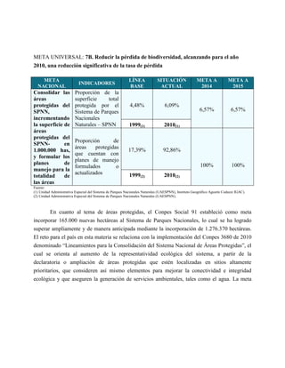 META UNIVERSAL: 7B. Reducir la pérdida de biodiversidad, alcanzando para el año
2010, una reducción significativa de la tasa de pérdida

    META                                                   LÍNEA             SITUACIÓN                META A              META A
                            INDICADORES
  NACIONAL                                                 BASE               ACTUAL                   2014                2015
Consolidar las           Proporción de la
áreas                    superficie    total
protegidas del           protegida por el                   4,48%                 6,09%
SPNN,                    Sistema de Parques                                                             6,57%               6,57%
incrementando            Nacionales
la superficie de         Naturales – SPNN                   1999(1)               2010(1)
áreas
protegidas del
                         Proporción       de
SPNN-         en
                         áreas    protegidas
1.000.000 has,                                             17,39%                92,86%
                         que cuentan con
y formular los
                         planes de manejo
planes        de                                                                                        100%                100%
                         formulados        o
manejo para la
                         actualizados                       1999(2)               2010(2)
totalidad     de
las áreas
Fuente:
(1) Unidad Administrativa Especial del Sistema de Parques Nacionales Naturales (UAESPNN), Instituto Geográfico Agustín Codazzi IGAC).
(2) Unidad Administrativa Especial del Sistema de Parques Nacionales Naturales (UAESPNN).



        En cuanto al tema de áreas protegidas, el Conpes Social 91 estableció como meta
incorporar 165.000 nuevas hectáreas al Sistema de Parques Nacionales, lo cual se ha logrado
superar ampliamente y de manera anticipada mediante la incorporación de 1.276.370 hectáreas.
El reto para el país en esta materia se relaciona con la implementación del Conpes 3680 de 2010
denominado “Lineamientos para la Consolidación del Sistema Nacional de Áreas Protegidas”, el
cual se orienta al aumento de la representatividad ecológica del sistema, a partir de la
declaratoria o ampliación de áreas protegidas que estén localizadas en sitios altamente
prioritarios, que consideren así mismo elementos para mejorar la conectividad e integridad
ecológica y que aseguren la generación de servicios ambientales, tales como el agua. La meta
 