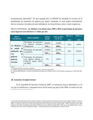actualizaciones adicionales7. En una segunda fase, la MESEP ha abordado la revisión de la
metodología de estimación de pobreza por ingreso autónomo, lo cual podría eventualmente
derivar en ajustes a los datos de estos indicadores, las líneas de base, series y metas respectivas.

META UNIVERSAL: 1A. Reducir a la mitad, entre 1990 y 2015, el porcentaje de personas
cuyos ingresos sean inferiores a 1 dólar por día

                                                                                                                 META A             META A
    META                                                             LÍNEA             SITUACIÓN
                                 INDICADORES
  NACIONAL                                                           BASE               ACTUAL
                                                                                                                    2014               2015
              Porcentaje de personas
                                                                     20,40%                16,40%
              en pobreza extrema.                                                                                  9,5%               8,80%
1A. Reducir a (Indigencia).                                          1991 (1)               2009(2)
la mitad la
              Porcentaje de personas                                 53,80%                45,50%
población que en pobreza.                                                                                           38%              28,50%
vive       en                                                        1991 (1)               2009(2)
pobreza     y Porcentaje de personas
pobreza       con ingreso inferior a                                    9%                  6,50%
              US$1,25 diario (PPA                                                                                                     1,50%
extrema
              de 2005).
                                                              2002 (3)            2009(3)
Fuente:
(1) Cálculos DNP-DDS, con base en EH-DANE.
(2) MESEP con base en ECH 2002-2005(datos empalmados), GEIH 2008-2009-DANE
(3) Cálculos DNP-DDS-SPCV, con base en estimaciones de ingresos de la MESEP, en ECH 2002-2005(datos empalmados) y GEIH 2008-2009-
DANE




1B. Aumentar el empleo formal

       En la Asamblea de Naciones Unidas de 20058, se incluyeron nuevos indicadores y a la
vez que se modificaron y eliminaron otros, de tal suerte que para el año 2008, se cuenta con una




7 Los cambios más importantes fueron el tamaño de muestra, el medio de captura de la información (de encuesta en papel a dispositivo móvil), la
longitud y el orden del cuestionario. Dentro de las actualizaciones adicionales están el uso de las proyecciones de población con base en el Censo
2005 y el cambio en el año base de Cuentas Nacionales para el ajuste de ingresos que para el periodo 2002 – 2005 corresponde a la base 2000
definitiva y para 2008, la información provisional a 2007.Las series no incluyen los años 2006 y 2007 pues no fue posible utilizar la nueva
información de la Gran Encuesta Integrada de Hogares – GEIH por problemas de comparabilidad con la fuente anterior.
 