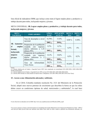lista oficial de indicadores ODM, que incluye como meta el lograr empleo pleno y productivo y
trabajo decente para todos, incluyendo mujeres y jóvenes.

META UNIVERSAL: 1B. Lograr empleo pleno y productivo, y trabajo decente para todos,
incluyendo mujeres y jóvenes

    META                                                               LÍNEA           SITUACIÓN             META A          META A
                                  INDICADORES
  NACIONAL                                                             BASE             ACTUAL                2014            2015

                          Tasa de desempleo a nivel                   16,70%               11.8%
                                                                                                              8,90 %           8.50%
                          nacional.
                                                                       2002 (1)            2010(1)
1B. Aumentar              Proporción de la población
el      empleo            ocupada con ingresos                          9,7%                8,7%
                                                                                                                6,5%              6%
formal,                   diarios inferiores a 1.25
                          dólares PPA.                                 2002 (2)            2009(1)
incluyendo
                          Proporción de la población
mujeres      y            ocupada con ingresos                         12,3%               10,8%
                                                                                                                8,5%            8,5%
jóvenes                   diarios inferiores a 2
                          dólares PPA.                                 2002 (2)            2009(1)
                          Tasa de informalidad.                        54,5%               51.6%
                                                                                                              45,68%             45%
                          Trece Áreas.
                                                                       2001 (3)            2010(1)
Fuente:
(1) Cálculos Subdirección de Empleo y Seguridad Social, DNP. Serie empalmada con metodología ECH (2002-2005), GEIH (2006-2009)
NUMA (2010)-DANE.
(2) Cálculos Subdirección de Empleo y Seguridad Social, DNP con base ECH 2002-2005, GEIH 2008-2009-DANE.
(3) Cálculos DNP teniendo en cuenta tamaño de empresa hasta 5 trabajadores. ECH 2001-2006, GEIH 2007-2010.(Trece Áreas)


1C. Acceso a una Alimentación adecuada y suficiente.

          En el 2010, Colombia mediante resolución No. 2121 del Ministerio de la Protección
Social, adoptó unos nuevos patrones de crecimiento que describen la forma en que los niños
deben crecer en condiciones óptimas de salud, nutricionales y ambientales9, lo cual hace




8 Lista oficial de los indicadores de los ODM. http://www.one.cu/publicaciones/om/OfficialList2008_es.pdf



9 Los nuevos patrones se basan en decisión basada en la metodología del estudio Multicéntrico de la Organización Mundial de la Salud – OMS el
cual tiene por objeto proveer datos que indicaran cómo deben crecer todos los niños, cuando se garantiza una alimentación adecuada, con
 