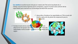 La sexta la transformación del país en materia de CTeI será el resultado de un 
trabajo conjunto de las regiones que lo componen, y que en muchos casos carecen de las 
capacidades para insertarse en la estrategia de desarrollo nacional. 
 desarrollar y fortalecer las capacidades en CTeI a través del 
diseño y ejecución de planes de cooperación para la 
investigación. 
 fortalecimiento de los sistemas regionales de CTeI, la 
adquisición de equipos robustos y el desarrollo mutuo de 
capacidades institucionales y humanas con los países de la 
región 
