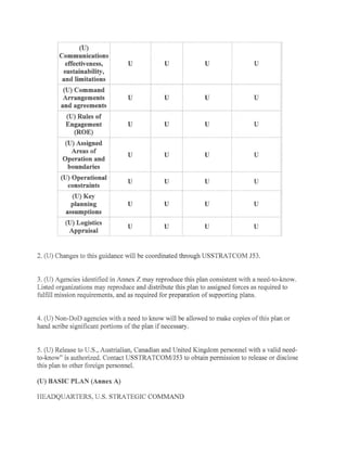 Conplan 8888