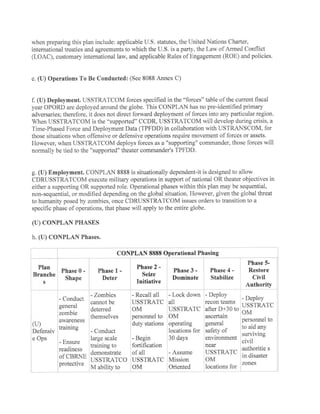 Conplan 8888