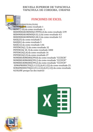 ESCUELA SUPERIOR DE TAPACHULA
TAPACHULA DE CORDOBA, CHIAPAS
FUNCIONES DE EXCEL
SUMA: =SUMA(CELDA,CELDA)
SIGNO (12) da como resultado 1
SIGNO (-10) da como resultado -1
REDONDEAR.MENOS(3.99992,2) da como resultado 3.99
REDONDEAR.MENOS(4.52,1) da como resultado 4.5
REDONDEAR.MENOS(3.28,1) da como resultado 3.2
RAIZ(25) da como resultado 5
RAIZ(81) da como resultado 9
RAIZ(12) da como resultado 3.46
POTENCIA(2, 5) da como resultado 32
POTENCIA( 10, 3) da como resultado 1000
POTENCIA(2,4) da como resultado 16
POTENCIA(3,3) da como resultado 27
NUMERO.ROMANO(399,0) da como resultado "CCCXCIX"
NUMERO.ROMANO(399,1) da como resultado "CCCVCIV"
NUMERO.ROMANO(399,2) da como resultado "CCCVCIV"
SUMAPRODUCTO({2;13;2},{6;41;2}) da como resultado 23.
SUMAPRODUCTO({2;3;51;2;2},{6;41;2}) da como resultado
#¡VALOR! porque las dos matrice
 