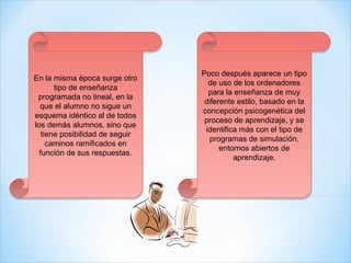 Poco después aparece un tipo
                                 Poco después aparece un tipo
En la misma época surge otro
En la misma época surge otro       de uso de los ordenadores
                                   de uso de los ordenadores
       tipo de enseñanza
       tipo de enseñanza           para la enseñanza de muy
                                   para la enseñanza de muy
 programada no lineal, en la
 programada no lineal, en la      diferente estilo, basado en la
                                  diferente estilo, basado en la
  que el alumno no sigue un
   que el alumno no sigue un     concepción psicogenética del
                                 concepción psicogenética del
esquema idéntico al de todos
esquema idéntico al de todos      proceso de aprendizaje, y se
                                  proceso de aprendizaje, y se
los demás alumnos, sino que
los demás alumnos, sino que       identifica más con el tipo de
                                  identifica más con el tipo de
   tiene posibilidad de seguir
   tiene posibilidad de seguir     programas de simulación,
                                    programas de simulación,
     caminos ramificados en
     caminos ramificados en            entornos abiertos de
                                       entornos abiertos de
  función de sus respuestas.
  función de sus respuestas.               aprendizaje.
                                           aprendizaje.
 