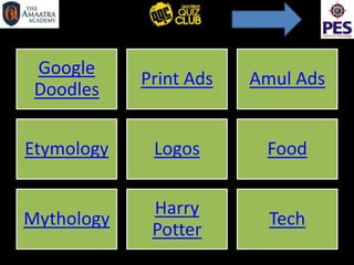 Google
Doodles
Print Ads Amul Ads
Etymology Logos Food
Mythology
Harry
Potter
Tech
 