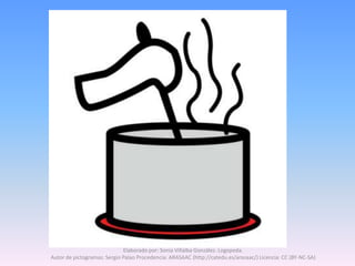 Elaborado por: Sonia Villalba González. Logopeda.
Autor de pictogramas: Sergio Palao Procedencia: ARASAAC (http://catedu.es/arasaac/) Licencia: CC (BY-NC-SA)
 