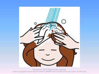 Elaborado por: Sonia Villalba González. Logopeda.
Autor de pictogramas: Sergio Palao Procedencia: ARASAAC (http://catedu.es/arasaac/) Licencia: CC (BY-NC-SA)
 