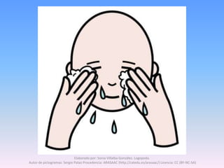 Elaborado por: Sonia Villalba González. Logopeda.
Autor de pictogramas: Sergio Palao Procedencia: ARASAAC (http://catedu.es/arasaac/) Licencia: CC (BY-NC-SA)
 