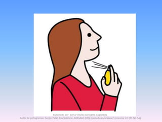 Elaborado por: Sonia Villalba González. Logopeda.
Autor de pictogramas: Sergio Palao Procedencia: ARASAAC (http://catedu.es/arasaac/) Licencia: CC (BY-NC-SA)
 