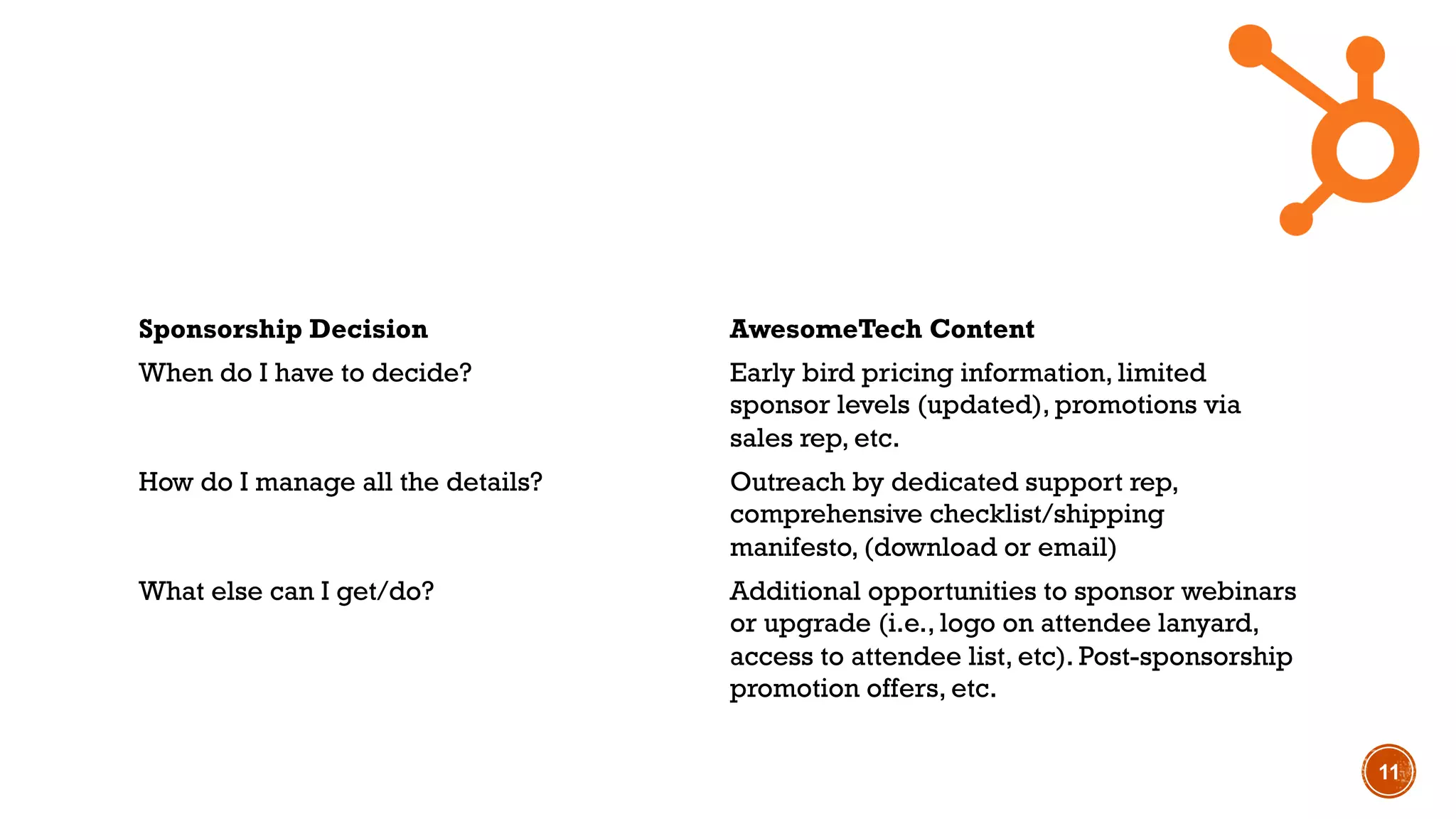 11
Sponsorship Decision AwesomeTech Content
When do I have to decide? Early bird pricing information, limited
sponsor levels (updated), promotions via
sales rep, etc.
How do I manage all the details? Outreach by dedicated support rep,
comprehensive checklist/shipping
manifesto, (download or email)
What else can I get/do? Additional opportunities to sponsor webinars
or upgrade (i.e., logo on attendee lanyard,
access to attendee list, etc). Post-sponsorship
promotion offers, etc.
 