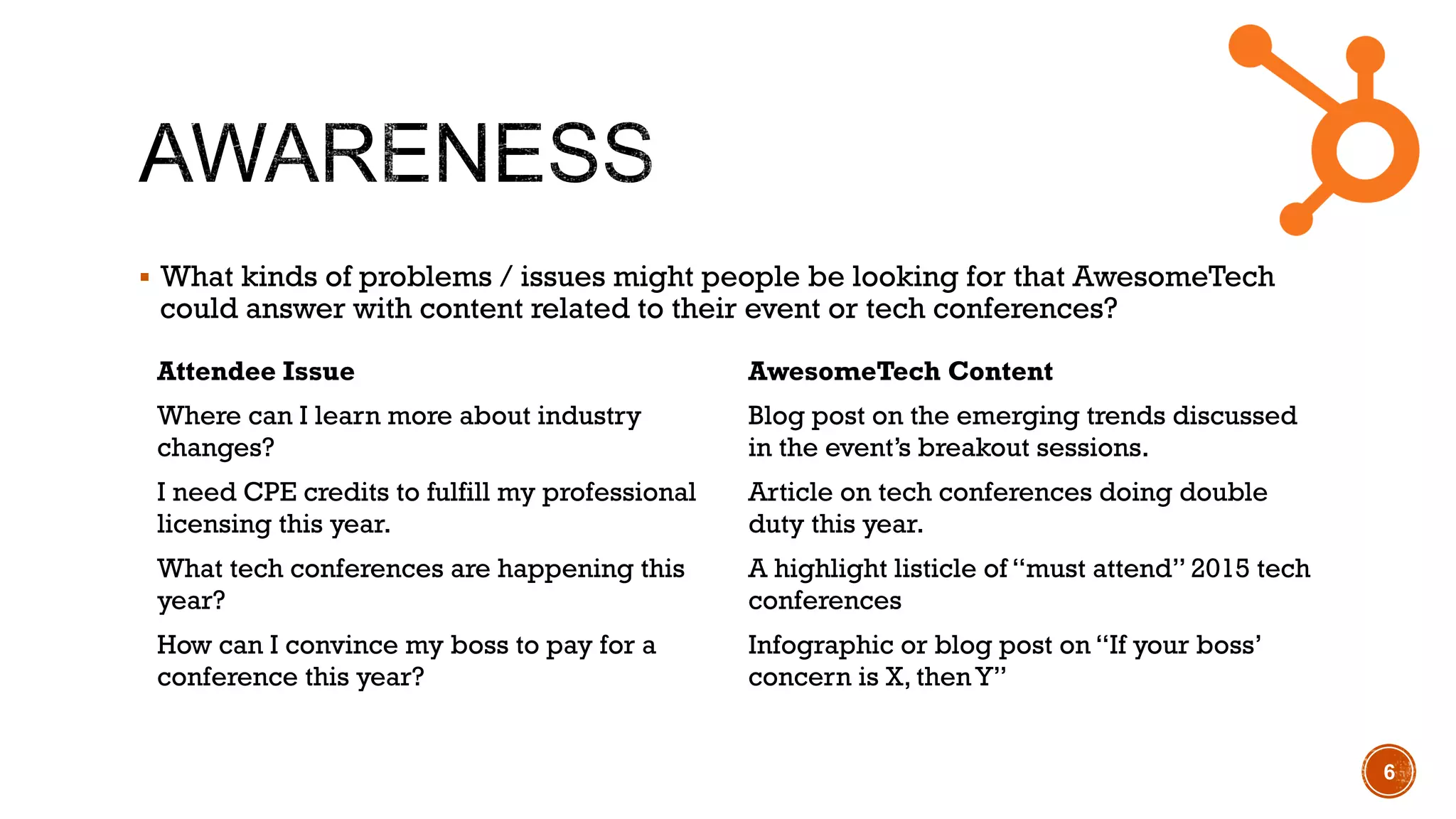 !  What kinds of problems / issues might people be looking for that AwesomeTech
could answer with content related to their event or tech conferences?
6
Attendee Issue AwesomeTech Content
Where can I learn more about industry
changes?
Blog post on the emerging trends discussed
in the event’s breakout sessions.
I need CPE credits to fulfill my professional
licensing this year.
Article on tech conferences doing double
duty this year.
What tech conferences are happening this
year?
A highlight listicle of “must attend” 2015 tech
conferences
How can I convince my boss to pay for a
conference this year?
Infographic or blog post on “If your boss’
concern is X, then Y”
 