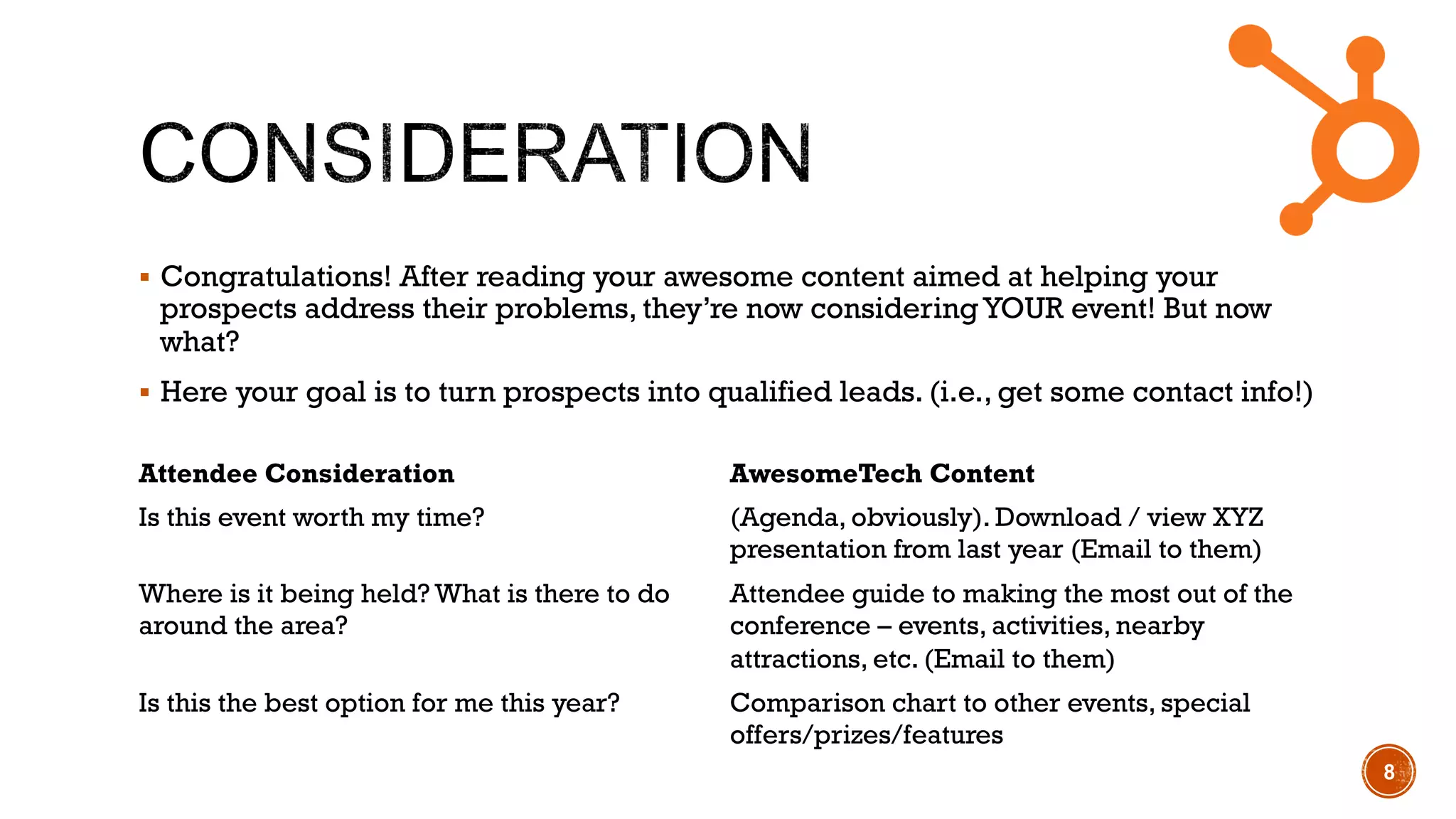 !  Congratulations! After reading your awesome content aimed at helping your
prospects address their problems, they’re now consideringYOUR event! But now
what?
!  Here your goal is to turn prospects into qualified leads. (i.e., get some contact info!)
8
Attendee Consideration AwesomeTech Content
Is this event worth my time? (Agenda, obviously). Download / view XYZ
presentation from last year (Email to them)
Where is it being held? What is there to do
around the area?
Attendee guide to making the most out of the
conference – events, activities, nearby
attractions, etc. (Email to them)
Is this the best option for me this year? Comparison chart to other events, special
offers/prizes/features
 
