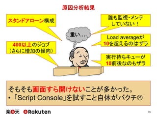 15
原因分析結果
400以上のジョブ
（さらに増加の傾向）
スタンドアローン構成
実行待ちキューが
10前後なのもザラ
Load averageが
10を超えるのはザラ
そもそも画面すら開けないことが多かった。
• 「Script Console」を試すこと自体がバクチ
誰も監視・メンテ
していない！
重い…
 