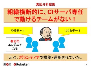 16
元々、ボランティアで構築・運用されていた。
真因分析結果
組織横断的に、CIサーバ専任
で動けるチームがない！
つくるぞ～！やるぞ～！
有志の
エンジニア
たち
 