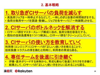 28
2. CIサーバのボトルネックを解消する
• CIサーバ群をマスタースレーブ構成に改め、負荷分散を容易化する。
• 既知の技術負債等を1つ1つ解決し、CIサーバ群を「クリーン」にしていく。
3. CIサーバの使い方を教育していく
利用者（エンジニア）にCIサーバの「正しい」使い方を教えることで、
技術負債・トラブルの芽を摘むと同時に、利用者の育成も図る。
2. 基本戦略
1. 取り急ぎCIサーバの負荷を減らす
• 高負荷ジョブを一時停止するなどして、一時しのぎと改善の時間稼ぎをする。
• 負荷分散用サーバを調達・整備し、ジョブを各サーバに「一時疎開」させる。
4. 専任チームを後進に引き継ぐ
• 伊藤・直井がリードする体制から、育成も兼ねて後進にタスクを引き継ぐ。
• 結果として、CIサーバの「正しい」使い方をさらに広めることも図る。
 