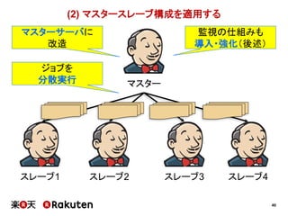 40
(2) マスタースレーブ構成を適用する
マスター
スレーブ1 スレーブ2 スレーブ3 スレーブ4
ジョブを
分散実行
監視の仕組みも
導入・強化（後述）
マスターサーバに
改造
 