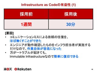46
採用前 採用後
1週間 30分
[要因]
• コミュニケーションミスによる依頼の往復を、
ほぼ無くすことができた
• エンジニアが動作確認したものをインフラ担当者が実施する
だけなので、作業自体が容易になった
• 万が一トラブルが起きても、
Immutable Infrastructureなので簡単に復旧できる
Infrastructure as Codeの有益性 (1)
 