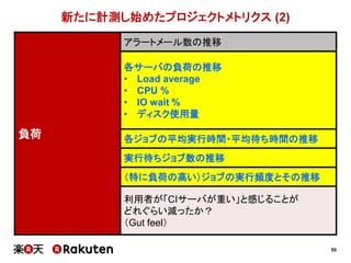 55
新たに計測し始めたプロジェクトメトリクス (2)
負荷
アラートメール数の推移
各サーバの負荷の推移
• Load average
• CPU %
• IO wait %
• ディスク使用量
各ジョブの平均実行時間・平均待ち時間の推移
実行待ちジョブ数の推移
（特に負荷の高い）ジョブの実行頻度とその推移
利用者が「CIサーバが重い」と感じることが
どれぐらい減ったか？
（Gut feel）
 
