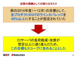69
CIサーバの負荷軽減・改善が
想定以上に速く進んだため、
この目標もスコープに含めることとした
成果の報酬としての新たなタスク
部の2014年度（～12月）の目標として、
全プロダクトのUTのラインカバレッジを
65%以上にすることが設定されていた
 