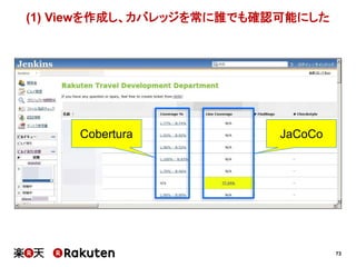 73
(1) Viewを作成し、カバレッジを常に誰でも確認可能にした
Cobertura JaCoCo
 