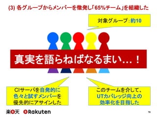 76
(3) 各グループからメンバーを徴発し「65%チーム」を組織した
対象グループ：約10
CIサーバを自発的に
色々と試すメンバーを
優先的にアサインした
このチームを介して、
UTカバレッジ向上の
効率化を目指した
真実を語らねばなるまい…！
 
