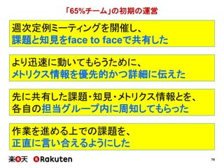 79
作業を進める上での課題を、
正直に言い合えるようにした
週次定例ミーティングを開催し、
課題と知見をface to faceで共有した
「65%チーム」の初期の運営
より迅速に動いてもらうために、
メトリクス情報を優先的かつ詳細に伝えた
先に共有した課題・知見・メトリクス情報とを、
各自の担当グループ内に周知してもらった
 