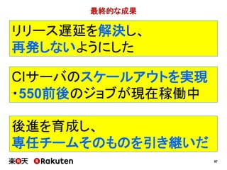 87
最終的な成果
リリース遅延を解決し、
再発しないようにした
CIサーバのスケールアウトを実現
・550前後のジョブが現在稼働中
後進を育成し、
専任チームそのものを引き継いだ
 