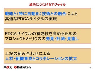 92
戦略と（特に自動化）技術との融合による
高速なPDCAサイクルの実現
PDCAサイクルの有効性を高めるための
プロジェクトメトリクスの発見・計測・見直し
上記の組み合わせによる
人材・組織育成とコラボレーションの拡大
成功につなげるアジャイル
 