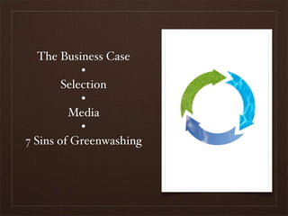 The Business Case
            •
        Selection
            •
         Media
            •
7 Sins of Greenwashing
 