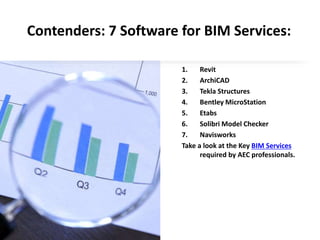 Contenders: 7 Software for BIM Services:
1. Revit
2. ArchiCAD
3. Tekla Structures
4. Bentley MicroStation
5. Etabs
6. Solibri Model Checker
7. Navisworks
Take a look at the Key BIM Services
required by AEC professionals.
 