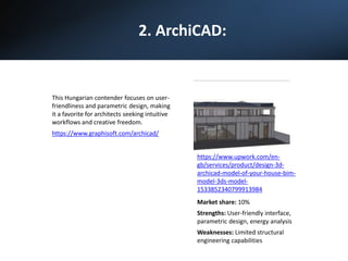 2. ArchiCAD:
This Hungarian contender focuses on user-
friendliness and parametric design, making
it a favorite for architects seeking intuitive
workflows and creative freedom.
https://www.graphisoft.com/archicad/
Market share: 10%
Strengths: User-friendly interface,
parametric design, energy analysis
Weaknesses: Limited structural
engineering capabilities
https://www.upwork.com/en-
gb/services/product/design-3d-
archicad-model-of-your-house-bim-
model-3ds-model-
1533852340799913984
 