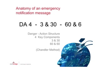 Anatomy of an emergency
notification message


 DA 4 - 3 & 30 - 60 & 6
      Danger - Action Structure
          4 Key Components
                         3 & 30
                       60 & 60

            (Chandler Method)
 