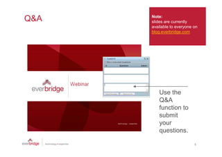 Note:
Q&A   slides are currently
      available to everyone on
      blog.everbridge.com




         Use the
         Q&A
         function to
         submit
         your
         questions.

                            5
 