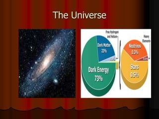 The Universe
 