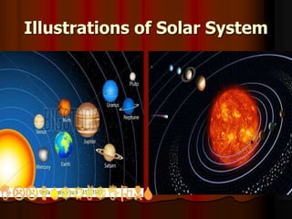 Illustrations of Solar System
 